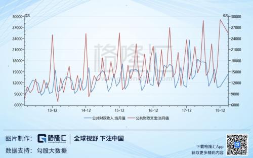 海宁今年经济总量将突破千亿_经济全球化(3)