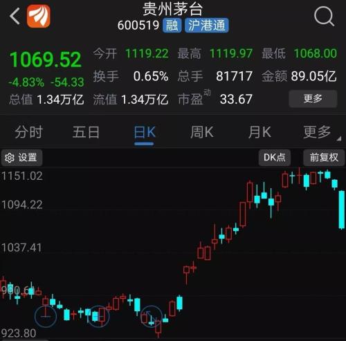 为什么最近股市总是降价（为什么最近股市总是降价呢） 为什么近来
股市总是贬价
（为什么近来
股市总是贬价
呢）《为什么近来股市一直跌》 股市行情