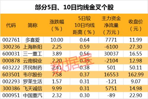 員工上萬盈利卻不如李佳琪 還有公司三年首虧-股票頻道-金融界