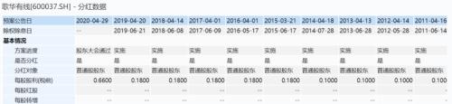 广电巨无霸即将诞生 多家公司公告组建中国广电网络只有歌华有线选择停牌 手机金融界