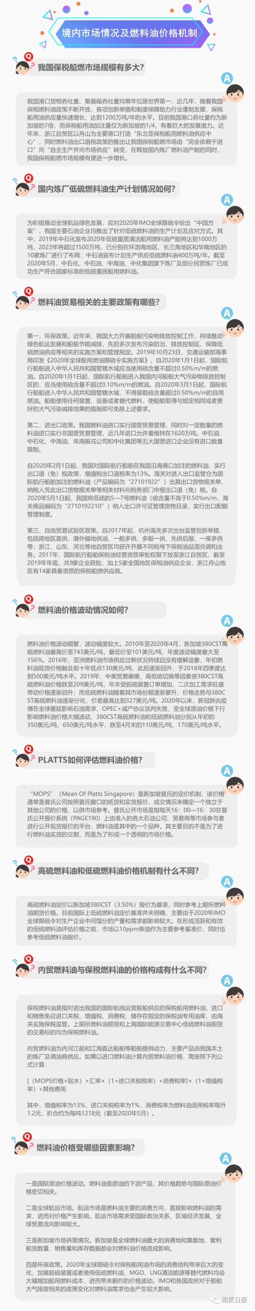 中国期市再添国际化品种 低硫燃料油期货今日挂牌交易 手机金融界