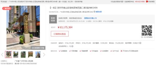 超1.5万人围观！深圳"最牛"楼盘法拍房6300万成交，仅税费就超3000万？-房产-金融界 - Vimarsana News
