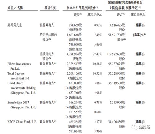 三年亏损超12亿 高端口腔诊所瑞尔集团赴港上市 创始人的 千店计划 仅完成十分之一 手机金融界