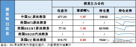 闹掰了？OPEC集团陷入巨大危机，多头要嗨了吗？ - Vimarsana News