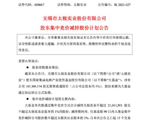 12万股民懵了！国家大基金突然出手，要减持2100万股！股吧吵翻了！拜登又下狠手，拉黑23家中国实体 - Vimarsana News