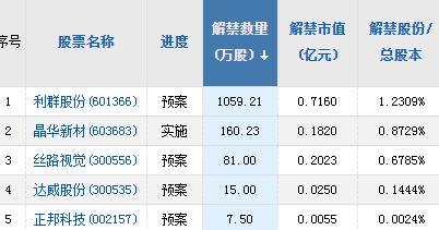  【摘要】国际油价再度飙升；外盘农产品普遍上涨；美股铝业股跟随期铝走强（3月2日）