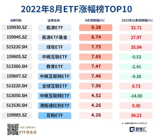 什么情况!又有巨佬减仓-股票-金融界