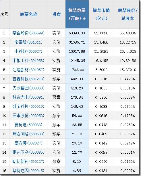  【摘要】英女王伊丽莎白二世去世；多晶硅采集价格暂停发布；郑州要求房企“砸锅卖铁保交付”（9.9）