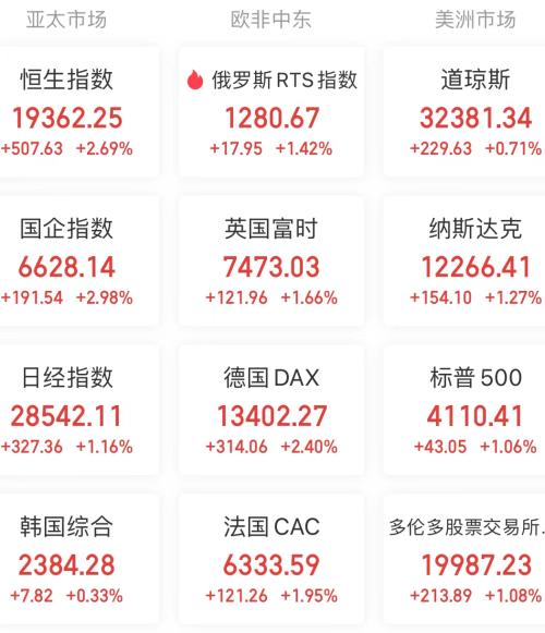  【摘要】拜登政府又要搞事？ 瞄准芯片和生物制造 宝马重磅官宣，与宁王、亿纬锂能签订大单（9.13