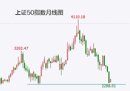  【摘要】中概股大爆发！交易商协会与房地产业协会联合召开民营房企座谈会，国家将投放今年第7批中央猪