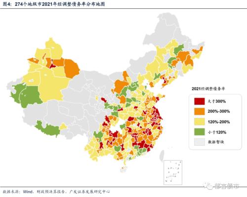 各省市政府债务率排名出炉：2021年9个省超过300%-金融界